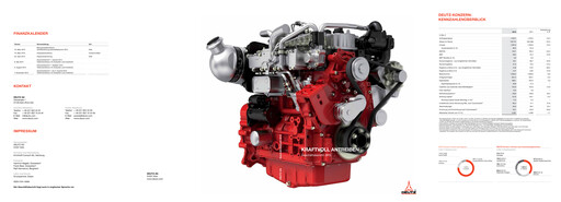 Miniature DEUTZ Rapport annuel 2012