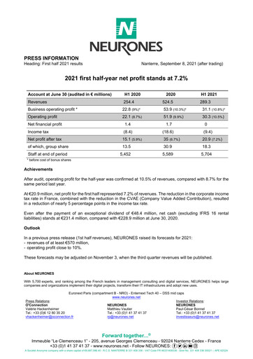 Thumbnail Neurones Half-year Report 2021-h1
