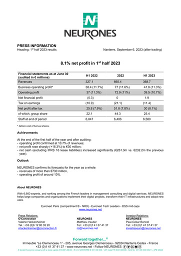 Thumbnail Neurones Half-year Report 2023-h1