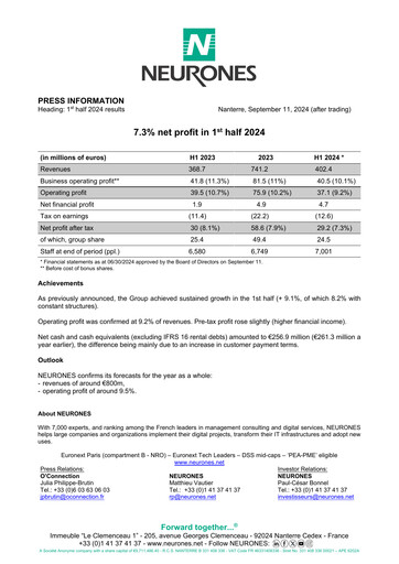 Thumbnail Neurones Half-year Report 2024-h1