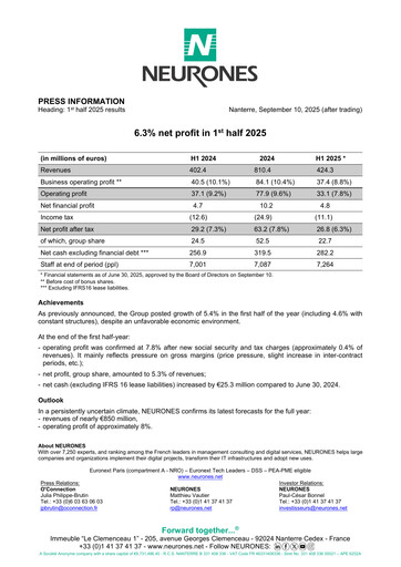 Thumbnail Neurones Half-year Report 2025-h1