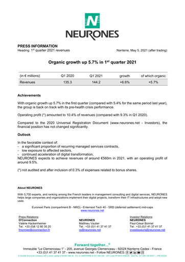 Thumbnail Neurones Quarterly Report 2021-q1