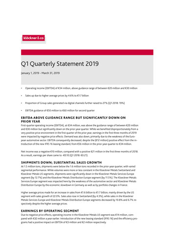 Thumbnail Klöckner & Co Quarterly Report 2019-q1
