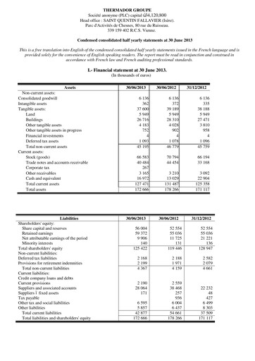 Thumbnail Thermador Groupe Half-year Report 2013-h1