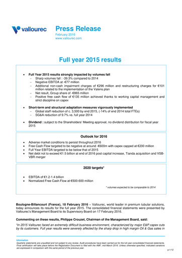 Miniature Vallourec Bilan financier 2015