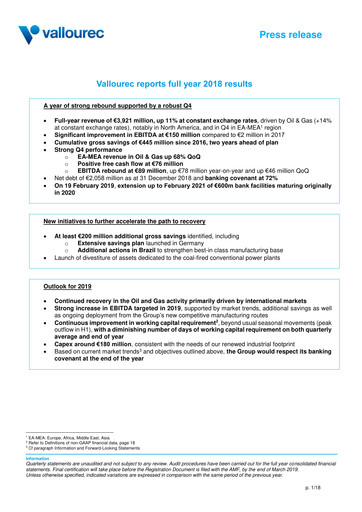 Miniature Vallourec Bilan financier 2018