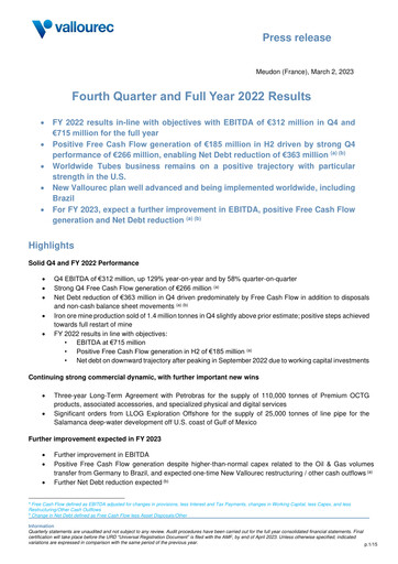 Miniature Vallourec Bilan financier 2022