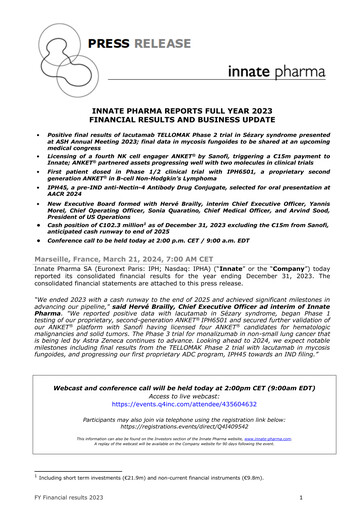 Miniature Innate Pharma
 Rapport financier 2023