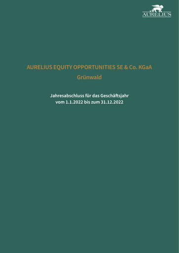 Thumbnail Aurelius Group
 Financial Statement 2022