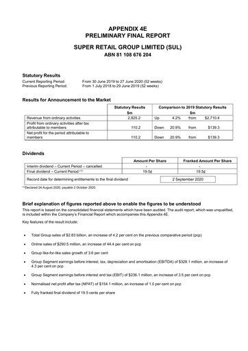 Thumbnail Super Retail Group Financial Statement 2020