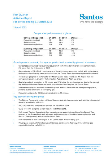 Thumbnail Santos
 Quarterly Report 2013-q1