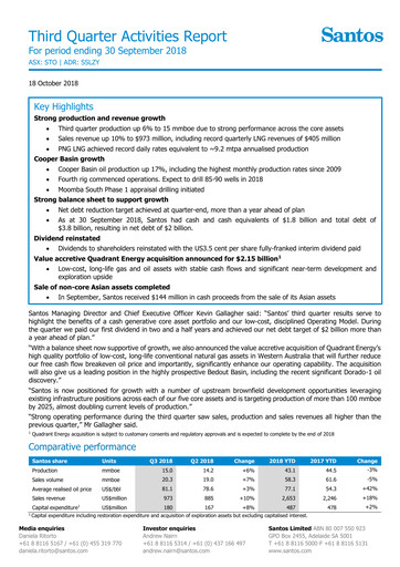 Thumbnail Santos
 Quarterly Report 2018-q3