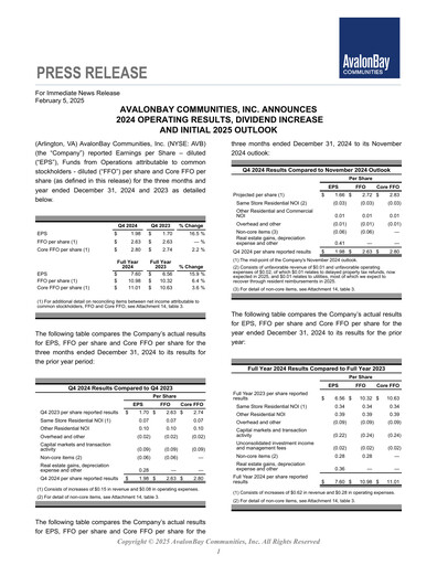 Thumbnail AvalonBay Communities Quarterly Report 2024-q4