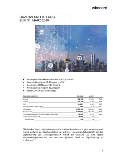 Thumbnail Wirecard Quarterly Report 2018-q1