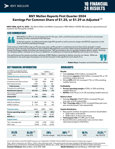 Thumbnail BNY Mellon (Bank of New York Mellon) Quarterly Report 2024-q1