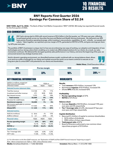 Vorschaubild BNY Mellon (Bank of New York Mellon) Quartalsbericht 2026-q1