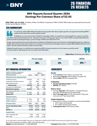 Thumbnail BNY Mellon (Bank of New York Mellon) Quarterly Report 2026-q2