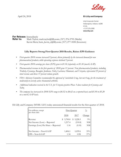 Miniature Eli Lilly Rapport trimestriel 2018-q1