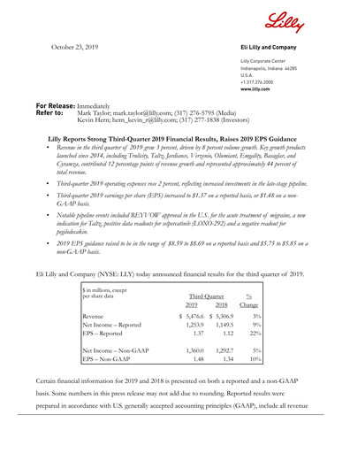 Miniature Eli Lilly Rapport trimestriel 2019-q3