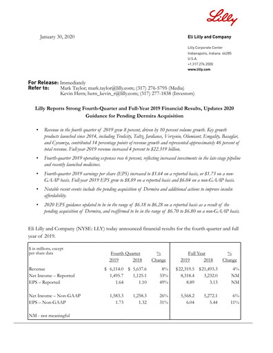 Miniature Eli Lilly Rapport trimestriel 2019-q4