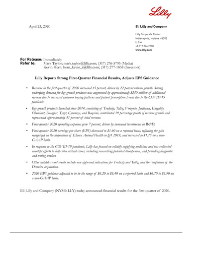 Miniature Eli Lilly Rapport trimestriel 2020-q1