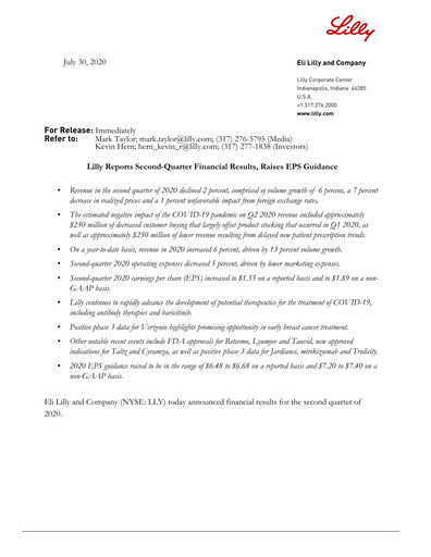 Miniature Eli Lilly Rapport trimestriel 2020-q2