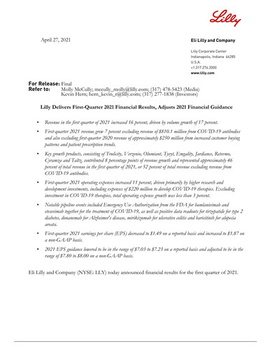 Miniature Eli Lilly Rapport trimestriel 2021-q1