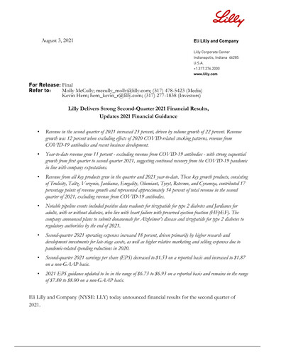 Miniature Eli Lilly Rapport trimestriel 2021-q2