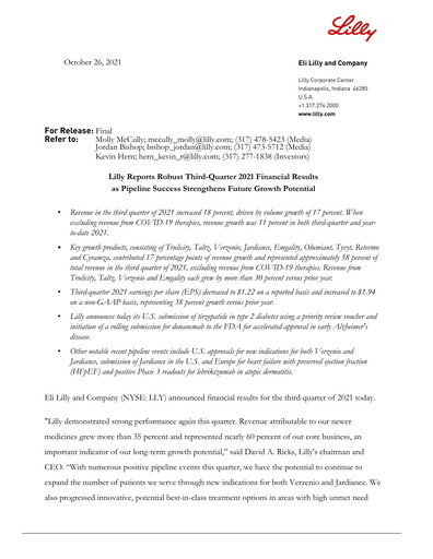 Miniature Eli Lilly Rapport trimestriel 2021-q3