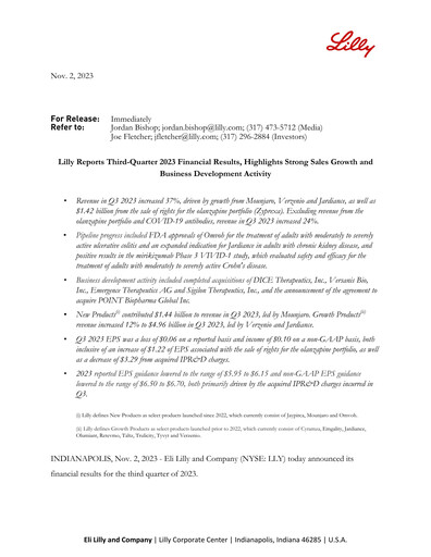 Miniature Eli Lilly Rapport trimestriel 2023-q3