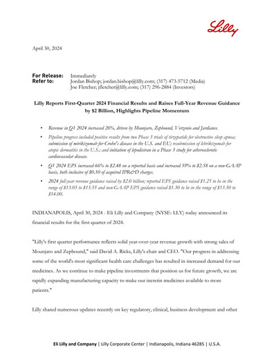 Miniature Eli Lilly Rapport trimestriel 2024-q1