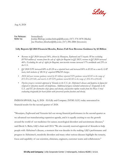 Miniature Eli Lilly Rapport trimestriel 2024-q2