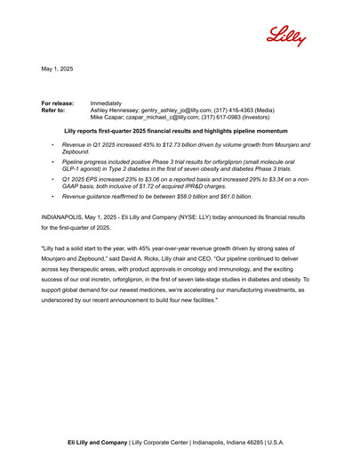Miniature Eli Lilly Rapport trimestriel 2025-q1