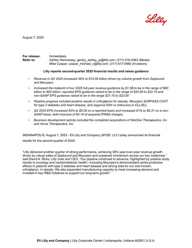 Miniature Eli Lilly Rapport trimestriel 2025-q2