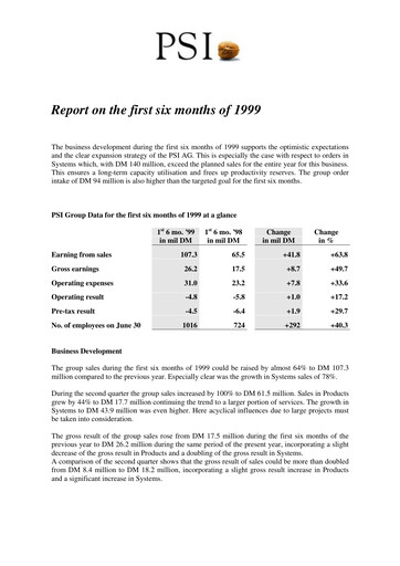 Miniature PSI Software Rapport semestriel 1999-h1