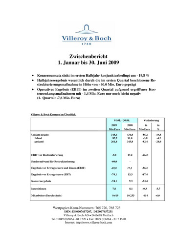 Thumbnail Villeroy & Boch Half-year Report 2009