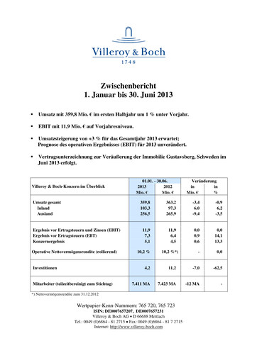 Thumbnail Villeroy & Boch Half-year Report 2013
