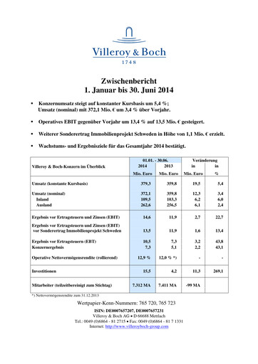 Thumbnail Villeroy & Boch Half-year Report 2014