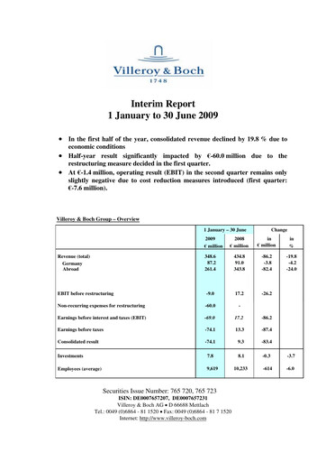 Thumbnail Villeroy & Boch Half-year Report 2009