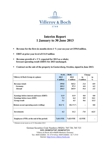 Thumbnail Villeroy & Boch Half-year Report 2013