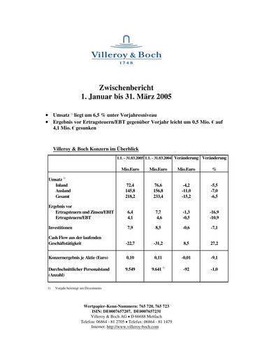 Thumbnail Villeroy & Boch Quarterly Report 2005-q1