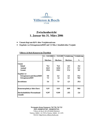 Thumbnail Villeroy & Boch Quarterly Report 2006-q1
