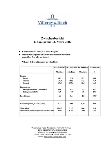 Thumbnail Villeroy & Boch Quarterly Report 2007-q1