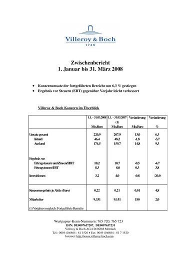 Thumbnail Villeroy & Boch Quarterly Report 2008-q1