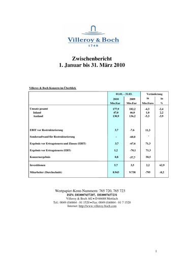 Thumbnail Villeroy & Boch Quarterly Report 2010-q1