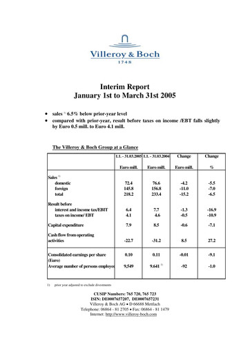 Thumbnail Villeroy & Boch Quarterly Report 2005-q1