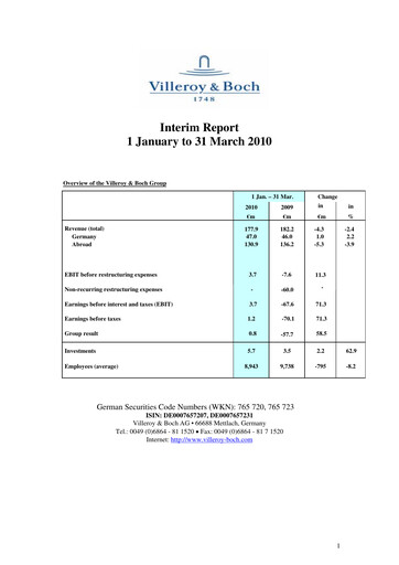 Thumbnail Villeroy & Boch Quarterly Report 2010-q1