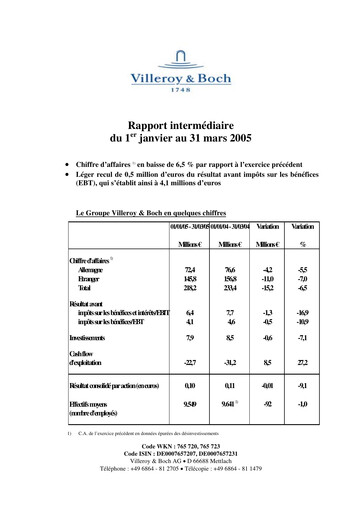 Thumbnail Villeroy & Boch Quarterly Report 2005-q1