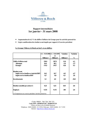 Thumbnail Villeroy & Boch Quarterly Report 2008-q1