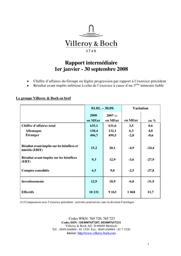Thumbnail Villeroy & Boch Quarterly Report 2008-q3